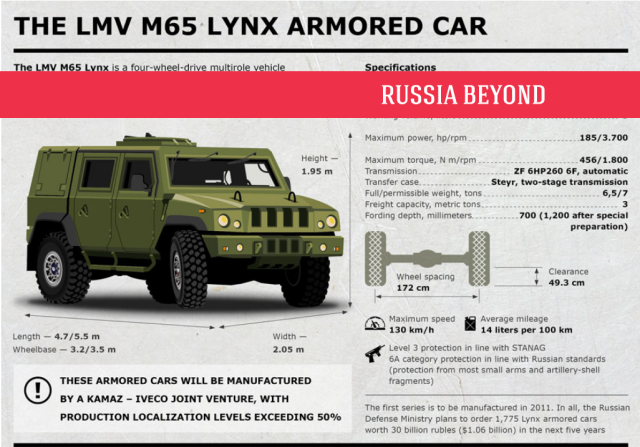 брониран звяр