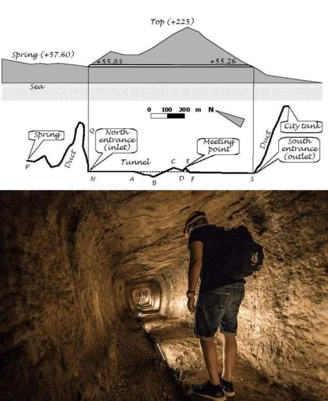 Тунелът на Самос