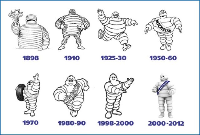 човечето Michelin