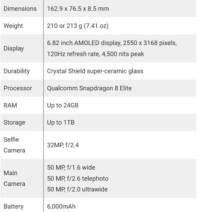 one-plus-смартфон