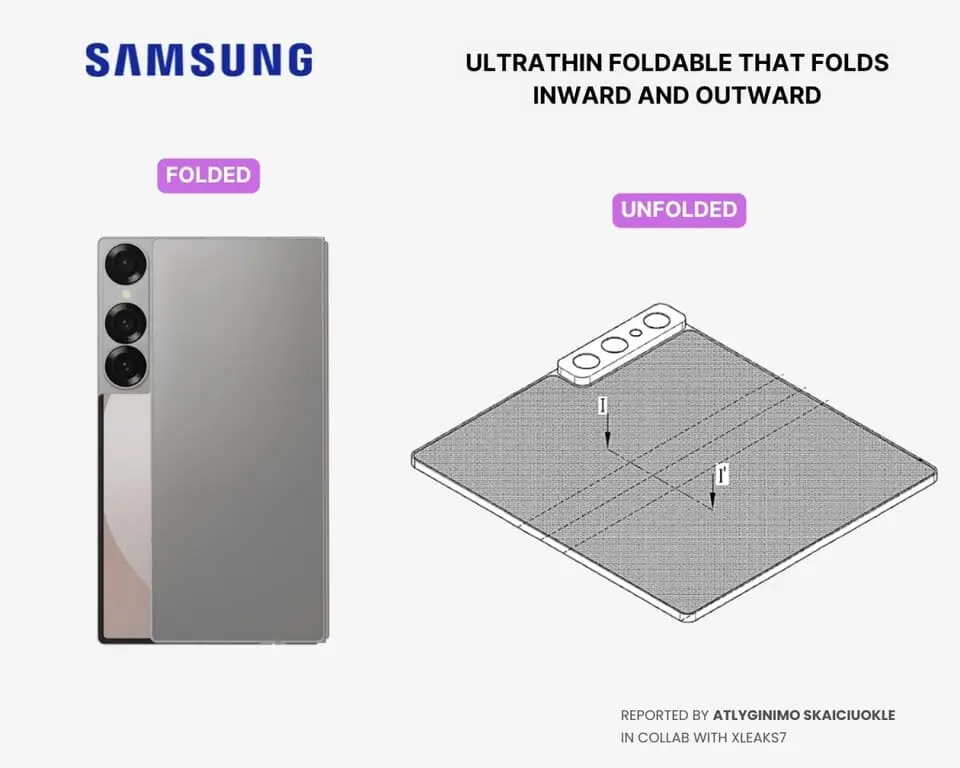 samsung-sgunato-ustroistvo.webp