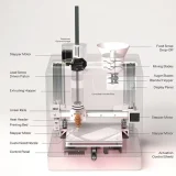 3D принтер с AI работещ с хранителни остатъци