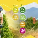 Маратон Трявна 2025