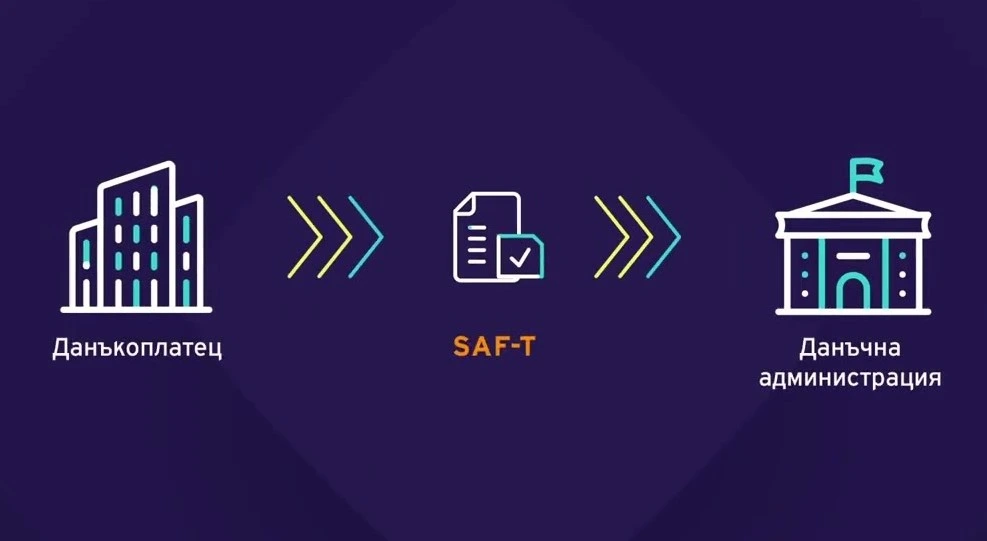 saf-t-v-balgariya.webp